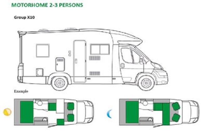 Campings IJsland 7